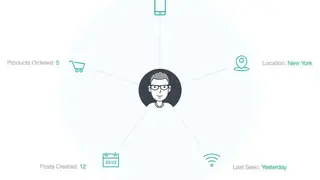 Users Insights screenshot