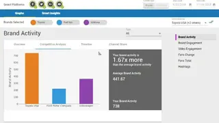 Vaizle screenshot