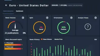 Vantage FX screenshot