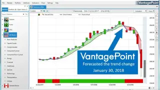 VantagePoint screenshot