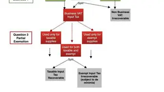 VAT Recovery screenshot