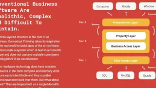 VCA Business Process Management Software screenshot