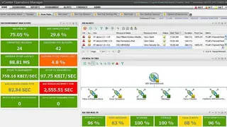 vCenter Operations Manager (vCOPS) screenshot