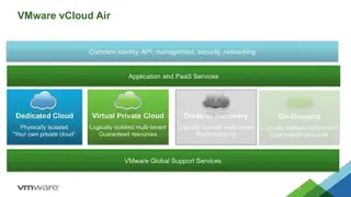 vCloud Air screenshot