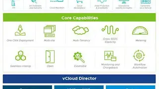 vCloud Director screenshot