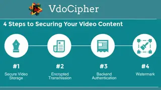 VdoCipher screenshot
