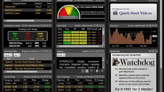 VectorVest screenshot