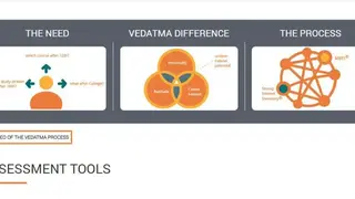 Vedatma screenshot