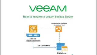 Veeam screenshot