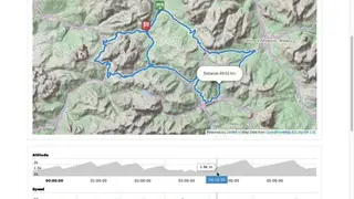 Velo Hero screenshot