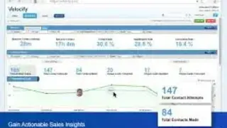 Velocify Lead Manager screenshot