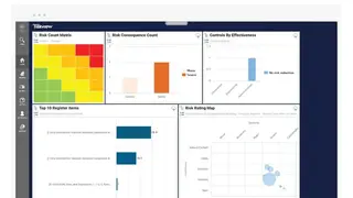 VelocityEHS Safety Management Software screenshot