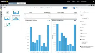 Ventiv IRM screenshot