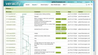 Veracity SCM screenshot