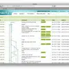 Veracity SCM