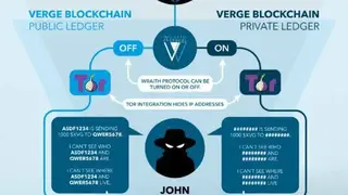 Verge (XVG) screenshot