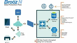 Veristream screenshot