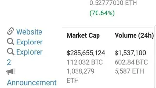 Veritaseum (VERI) screenshot