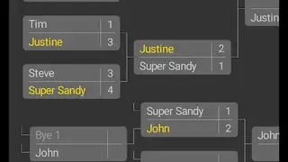 Versus Tournament (free) screenshot