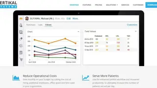 Vertikal Systems screenshot