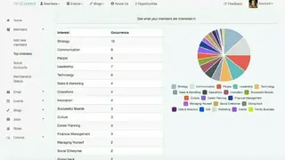 VeryConnect screenshot