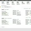 Vesta Configuration Management System