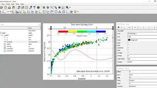 Veusz screenshot