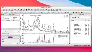 Veusz screenshot