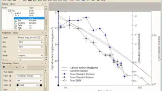Veusz screenshot