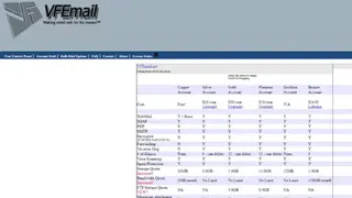 VFEmail screenshot