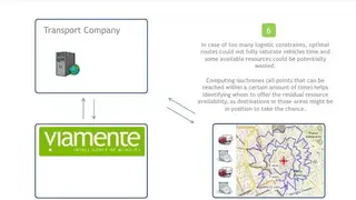 Viamente Route Planner screenshot