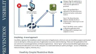 Viewfinity Application Control screenshot