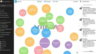 Viima screenshot