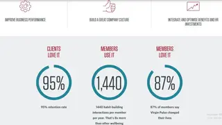 Virgin Pulse screenshot