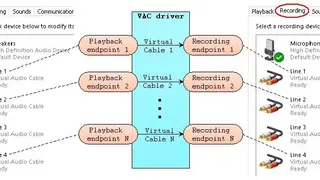 Virtual Audio Cable screenshot