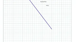 Virtual Online Graph Paper screenshot