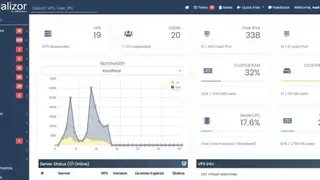 Virtualizor screenshot