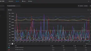 VirtualMetric screenshot