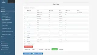 Virtualmin screenshot