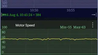 Virtuino screenshot