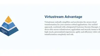 Virtustream Enterprise Cloud screenshot