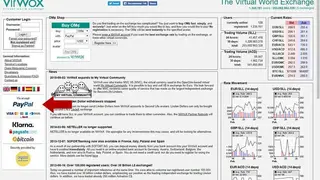 Virwox screenshot