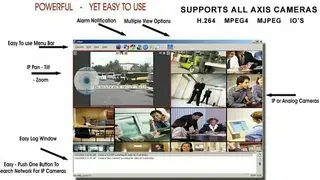 Visec Surveillance Software screenshot