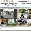 Visec Surveillance Software
