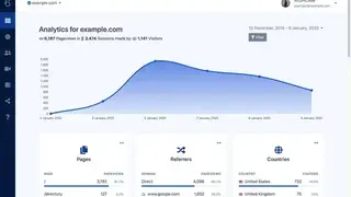 Vishlesan screenshot