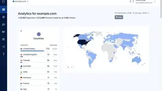 Vishlesan screenshot