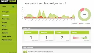 Visitlead Live Chat screenshot