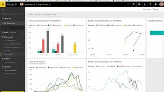 Visitor Analytics screenshot