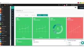 Visitor Analytics screenshot
