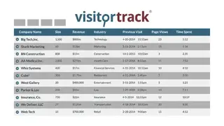 VisitorTrack screenshot